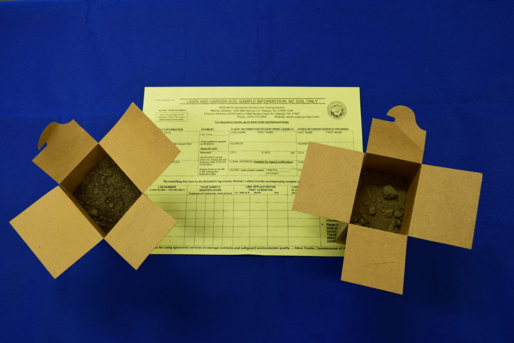 Soil Test Box & Forms